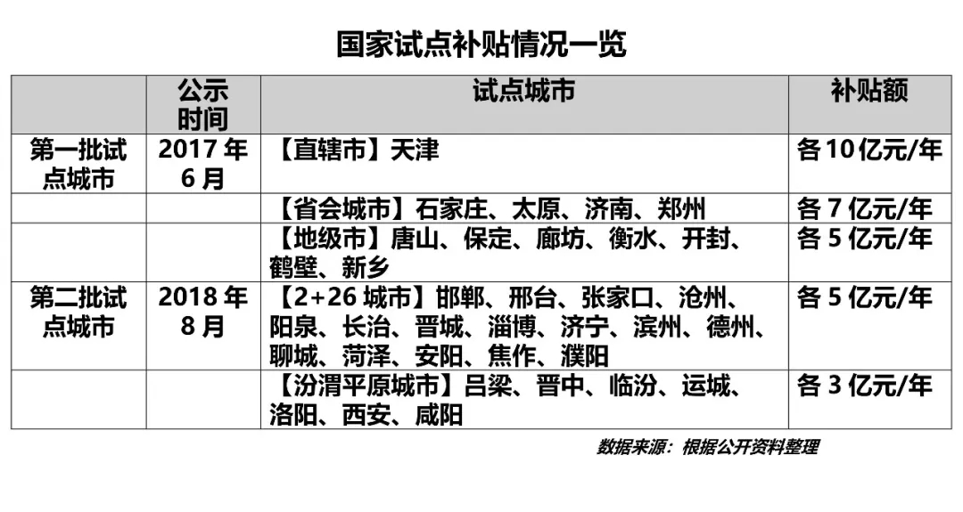 暖氣片品牌
