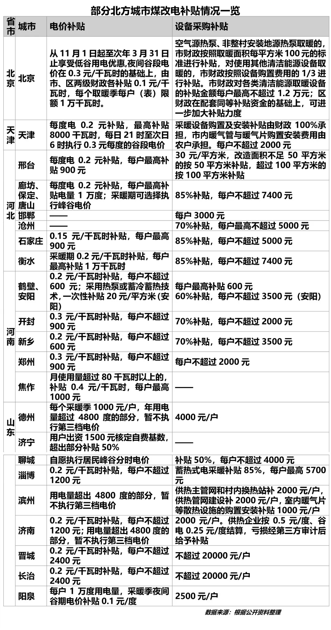 暖氣片品牌